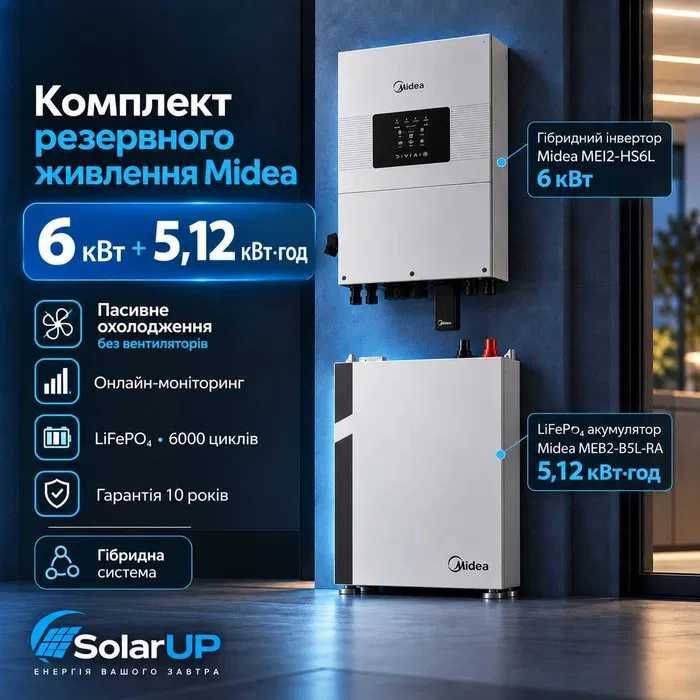 Комплект резервного живлення Midea 6 кВт + АКБ 5,12 кВт·год (інвертор MEI2-HS6L + акумулятор MEB2-B5L-RA та силовий кабель)