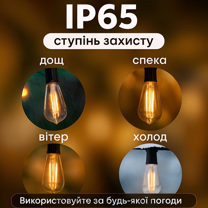 Вулична ретро гірлянда 15м 25 ламп потужністю 1 Вт Гірлянда Едісона