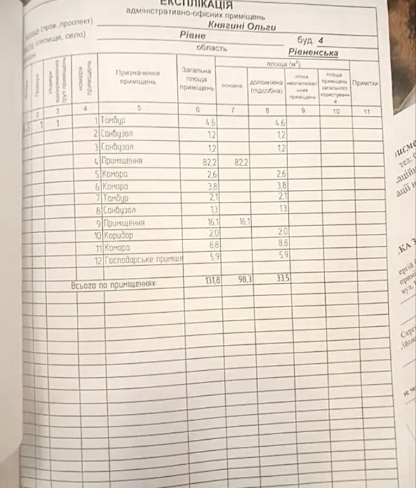_Продаж комерція  приміщеня Центр