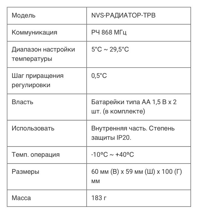 GT-RT-01 Термостат радиатора  Ambiano
