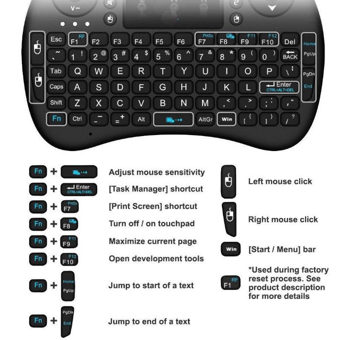 [Pack de 3!] 3x Mini Comando Teclado Touchpad - PC, SmartTV, Android