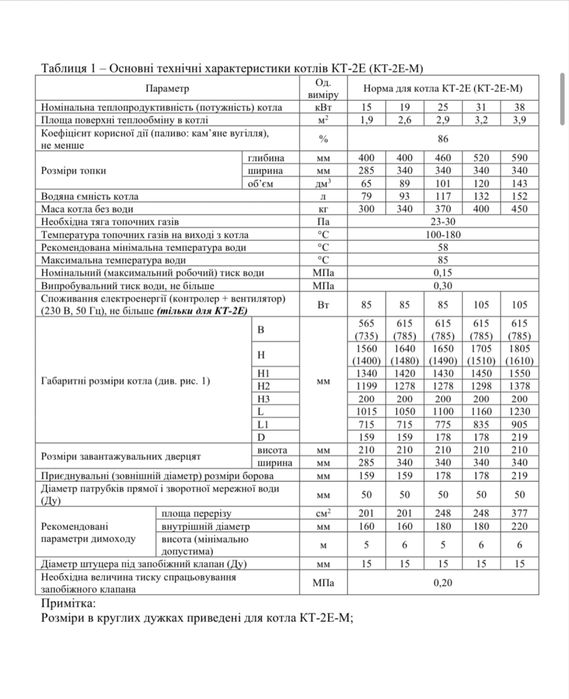 ‼️Котел ALTEP Duo Plus 19 кВт твердопаливні котли АЛЬТЕП Чернігів