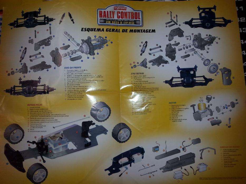 RC - Opel Vauxhall Astra Rally Control - KYOSHO - Parte II
