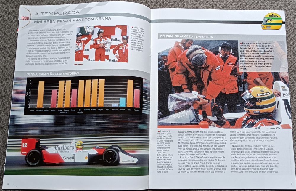 Ayrton Senna Fascículo primeiro F1