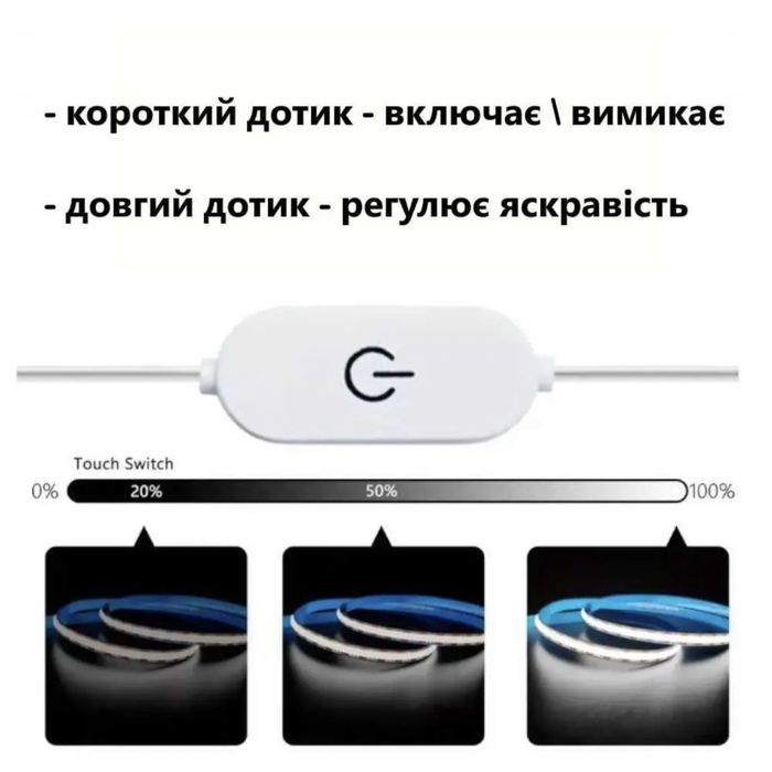 Аварийное освещение  от повербанка - USB LED COB лента 5в