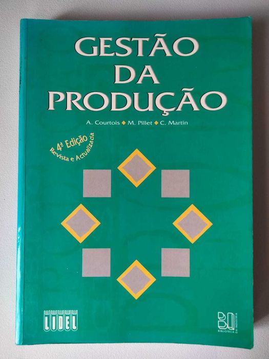 Gestão da Produção