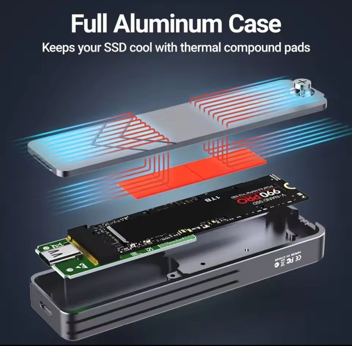 (НОВЫЙ) Внешний адаптер кейс JEYI i9 SSD М.2 NVME USВ 3.2 Gen2 10Gbps