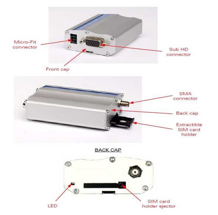 Modem GSM Wavecom Fastrack M1306B WM17235