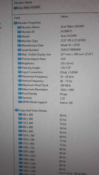 Монітор  Acer Nitro VG240 Y  23,8 " Full HD