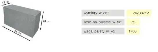 Bloczki fundamentowe betonowe bloczek betonowy fundamentowy 38/24/12cm
