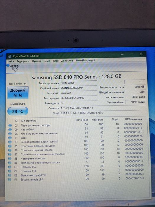 Ноутбук Lenovo IdeaPad Z510