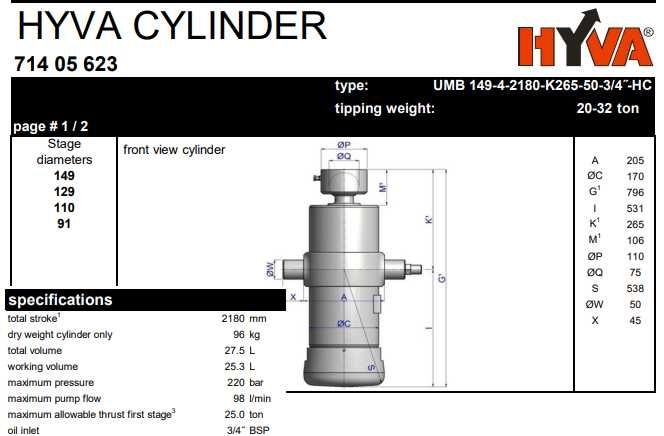 Siłownik hydrauliczny HYVA UMB 149, 4-sekcyjny, skok: 2180mm, 25 Ton