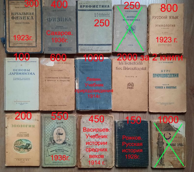 Антикварные книги Чехов Тургенев Достоевский Пушкин Лермонтов Некрасов