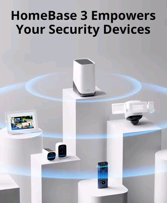 ‼️Eufy by Anker  бездротова система відеоспостереження, сонячне живлен