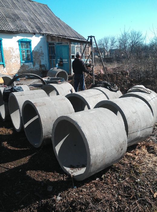 Строительство колодцев, докопать,почистить.Углубление чистка колодцев