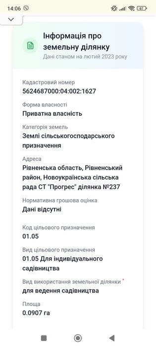 Продам дві земельні ділянки 18 сот Нова Українка