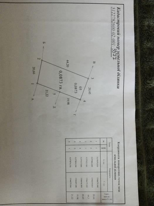 Продам участок в с.Красносілка