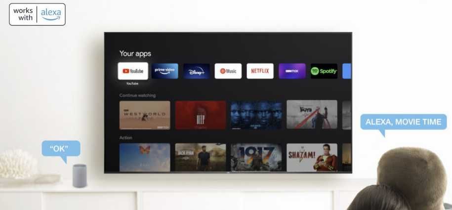 Telewizor TCL 50V6C:  4K, Bluetooth, Wi-Fi, Android TV, HDMI 2.1