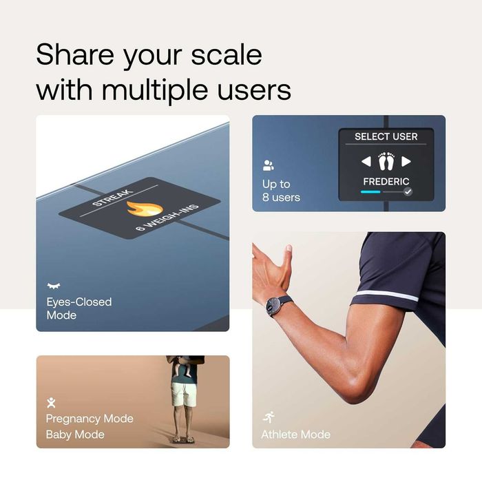 Withings Body+ Preto balança inteligente Body Comp Massa muscular/de gordura/Água/óssea WiFi App Tendências
