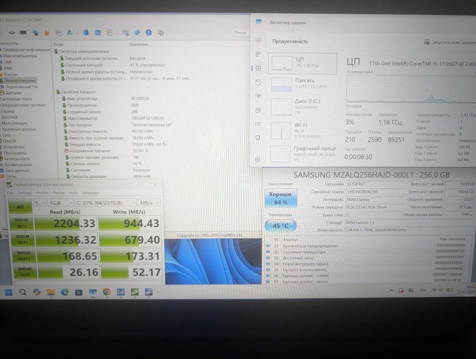 Ноутбук Lenovo Thinkpad E15 Gen 2 15.6FHD IPS, I5-1135G7, 16GB  256 SSD