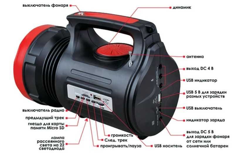 Автономное освещение + Powerbank + радио + зарядка от солнечной панели