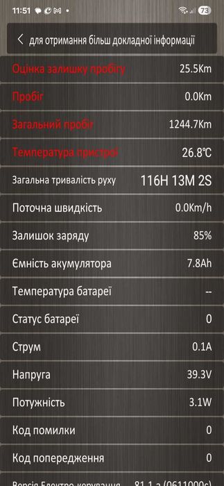 Електросамокат crosser