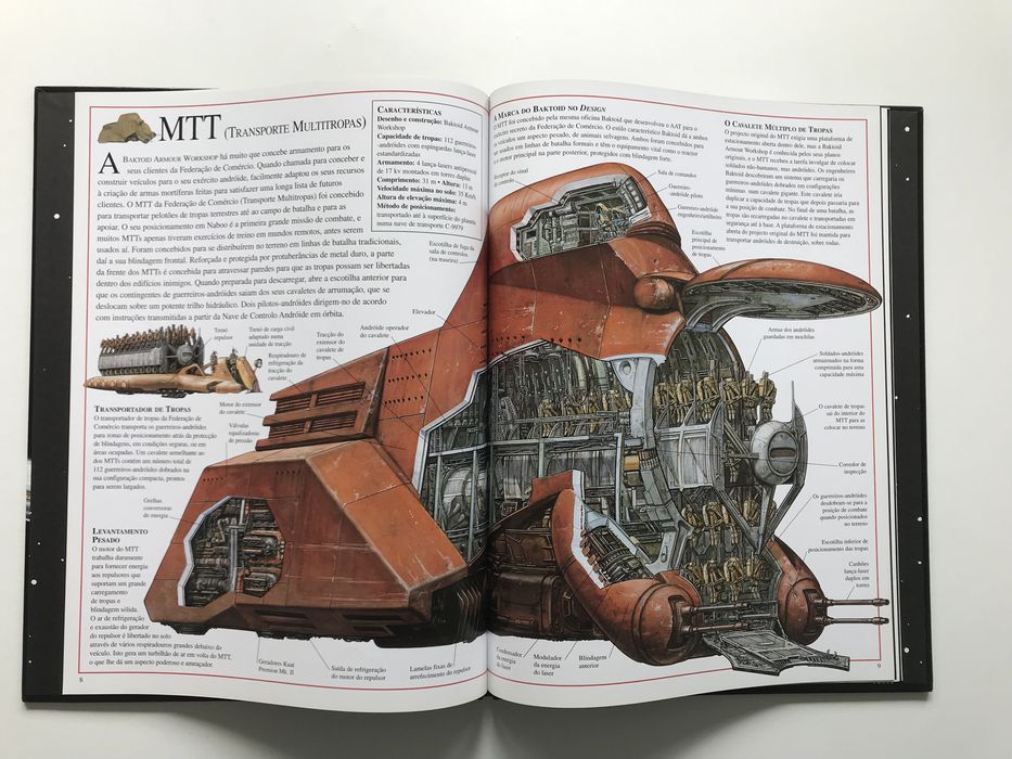 Star Wars Incríveis Cortes Transversais