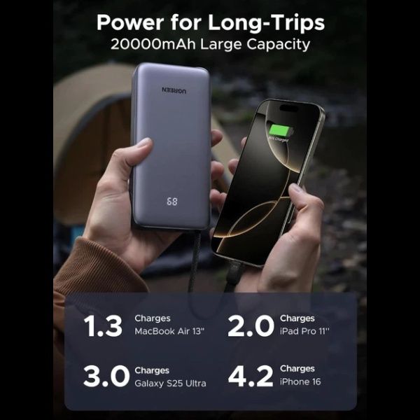 Ugreen 45w 20000 mAh