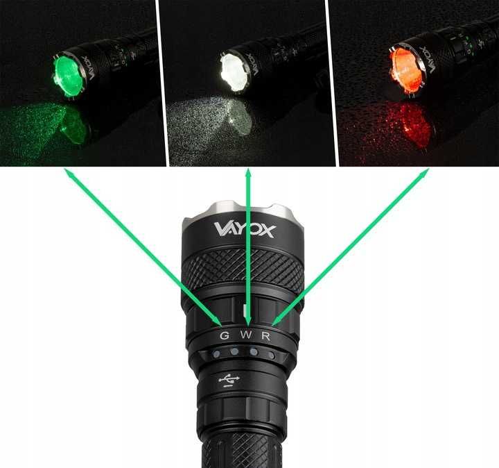 LATARKA LED Taktyczna Akumulatorowa ZOOM wojskowa PRO usb-c mocna