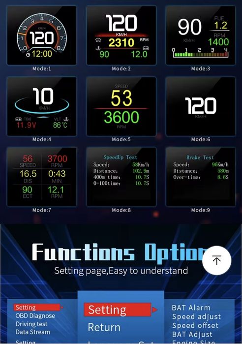HUD head up display CAR