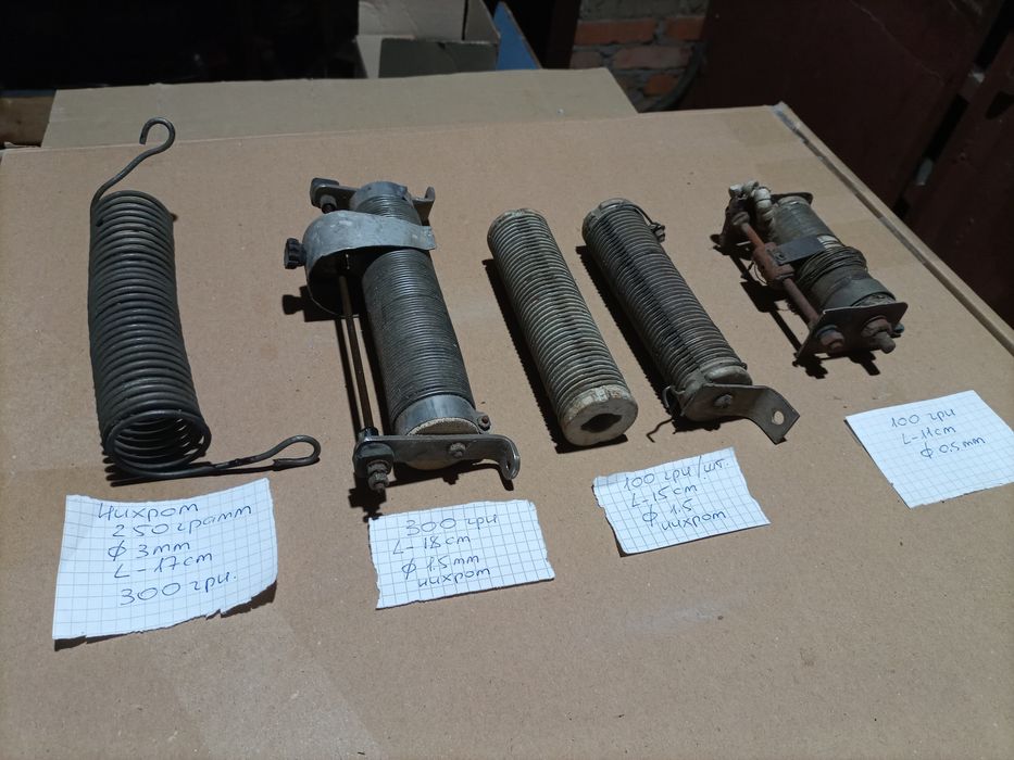 Потенциометр, резистор, реостат производство СССР