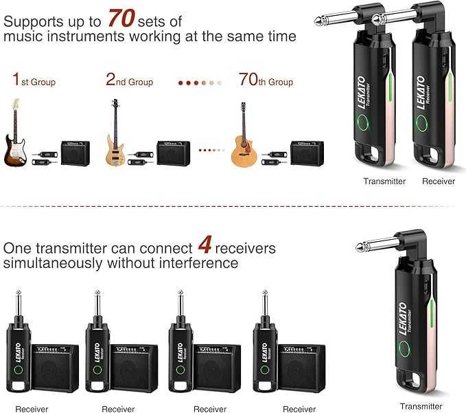 Bezprzewodowy system gitarowy LEKATO