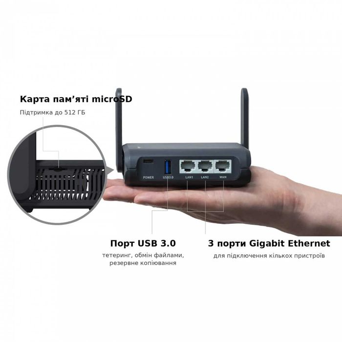 VPN-роутер GL.iNet Slate AX (GL-AXT1800) WireGuard OpenWrt ВПН Маршрутизатор USB-C