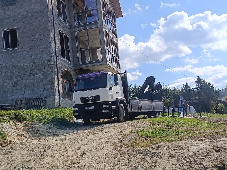 Послуги Маніпулятора.Маніпулятор