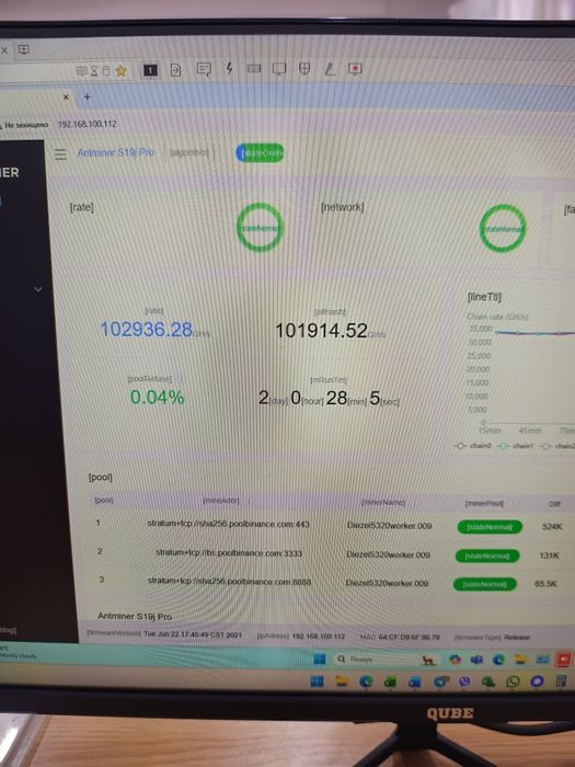 Асік Asic Bitmaim S19 j Pro