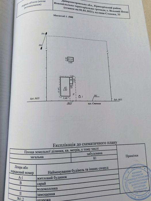 Продам будинок з земельною ділянкою
