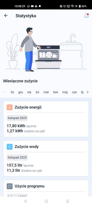 Zmywarka Bosch SMS2ITI33E 60cm, transport