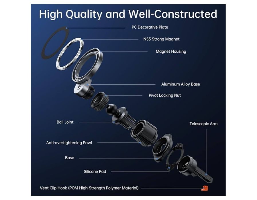 Uchwyt magnetyczny do telefonu