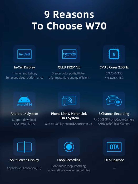 Великий Android-екран в авто Imagebon W70 11.4” 6/128 ГБ CarPlay + 2 камери (відеореєстратор)