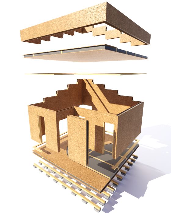 Panele SIP 174mm EPS 3m CERTYFIKAT ,pir panel ,domy całoroczne SIP-POL