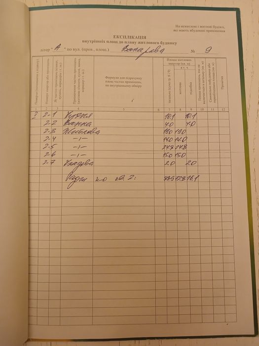 Дом по адресу Петефі Шандора пл. (площадь 90 м²) - Atlanta.ua - фото 2