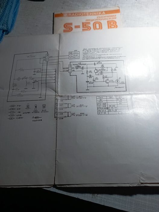 Продам колонки с усилителем Амфитрион 002 . Всё в отличном состоянии