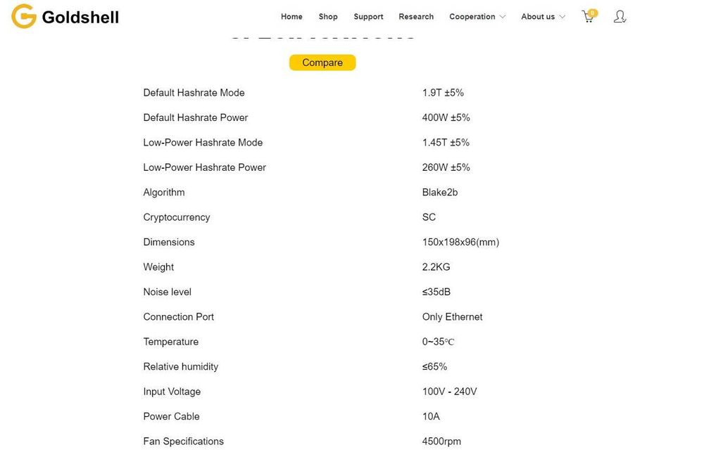 Miner Asic Antminer Goldshell SC BOX Ⅱ