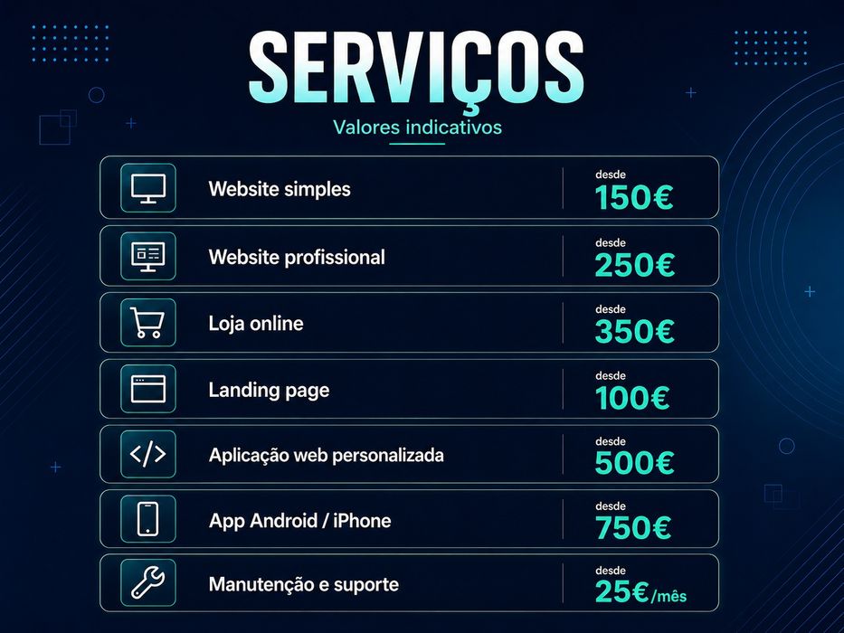 Websites, Lojas Online e Apps à Medida524404085133813761
