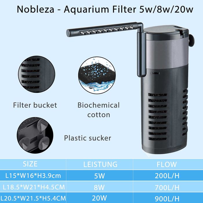 NOVO! Filtro de Agua para Aquário