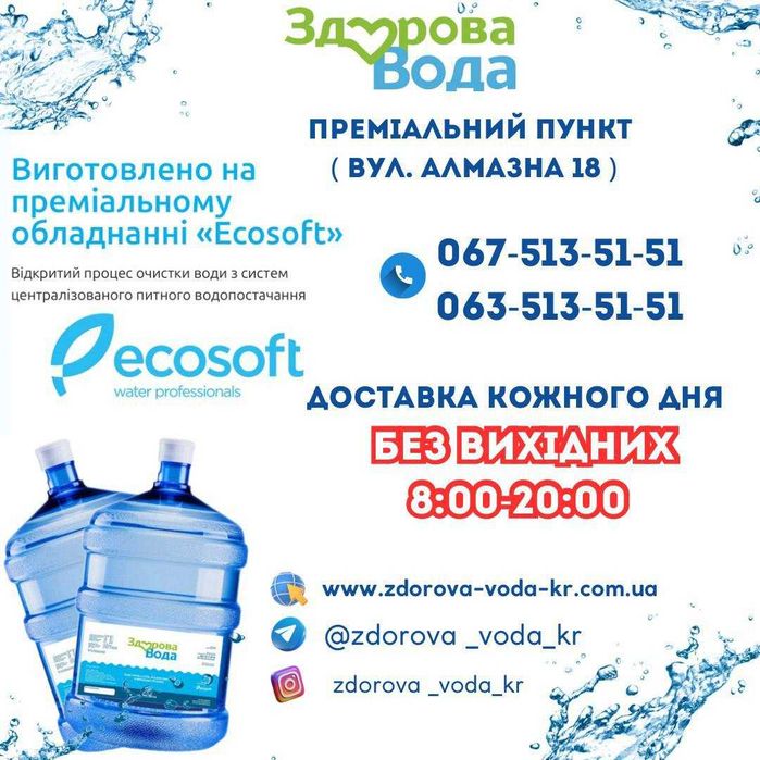 Доставка води Кривий Ріг Доставка чистої Преміальної водички