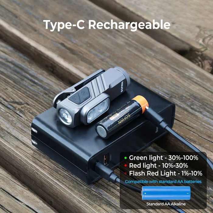 EDC - фонарь (ліхтар) Sofirn ST10