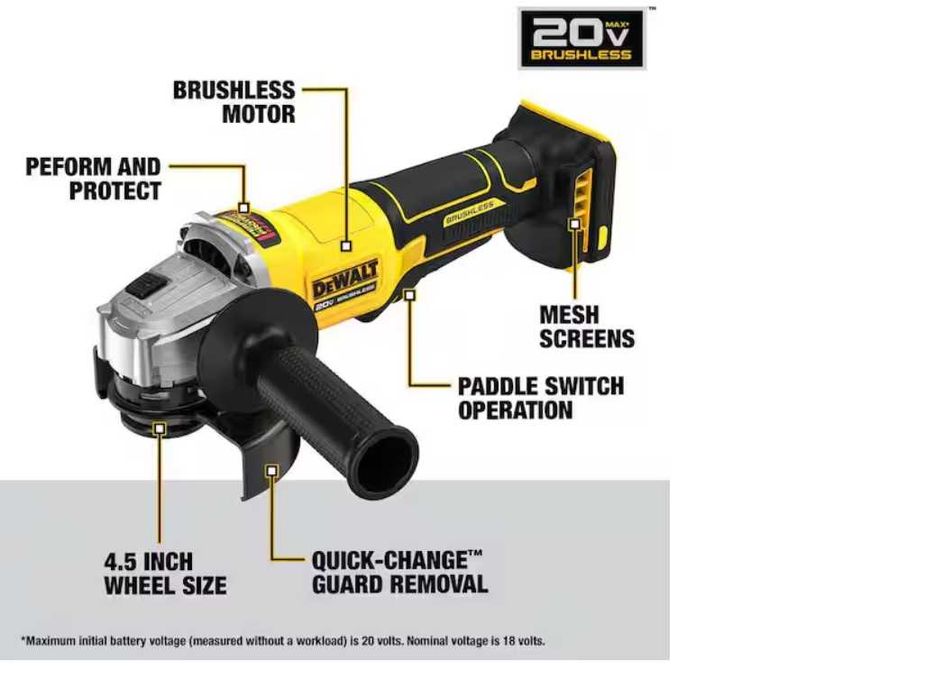 Акумуляторна болгарка,кутова шліфмашина Dewalt DCG408b 20v USA