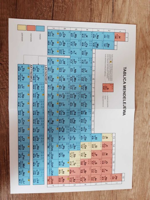 Zbiór zadań z chemii - PAZDRO zakres rozszerzony