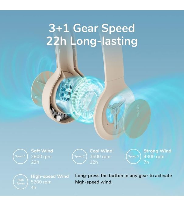 JISULIFE Przenośny wentylator na szyję